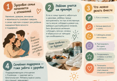 Семья – источник силы и поддержки, а родительская любовь – фундамент, на котором строится и личное счастье, и профессиональный успех