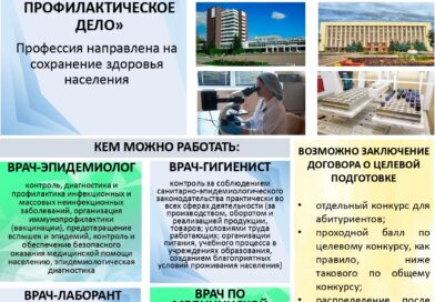 Профессиональный выбор-основа будущего успеха